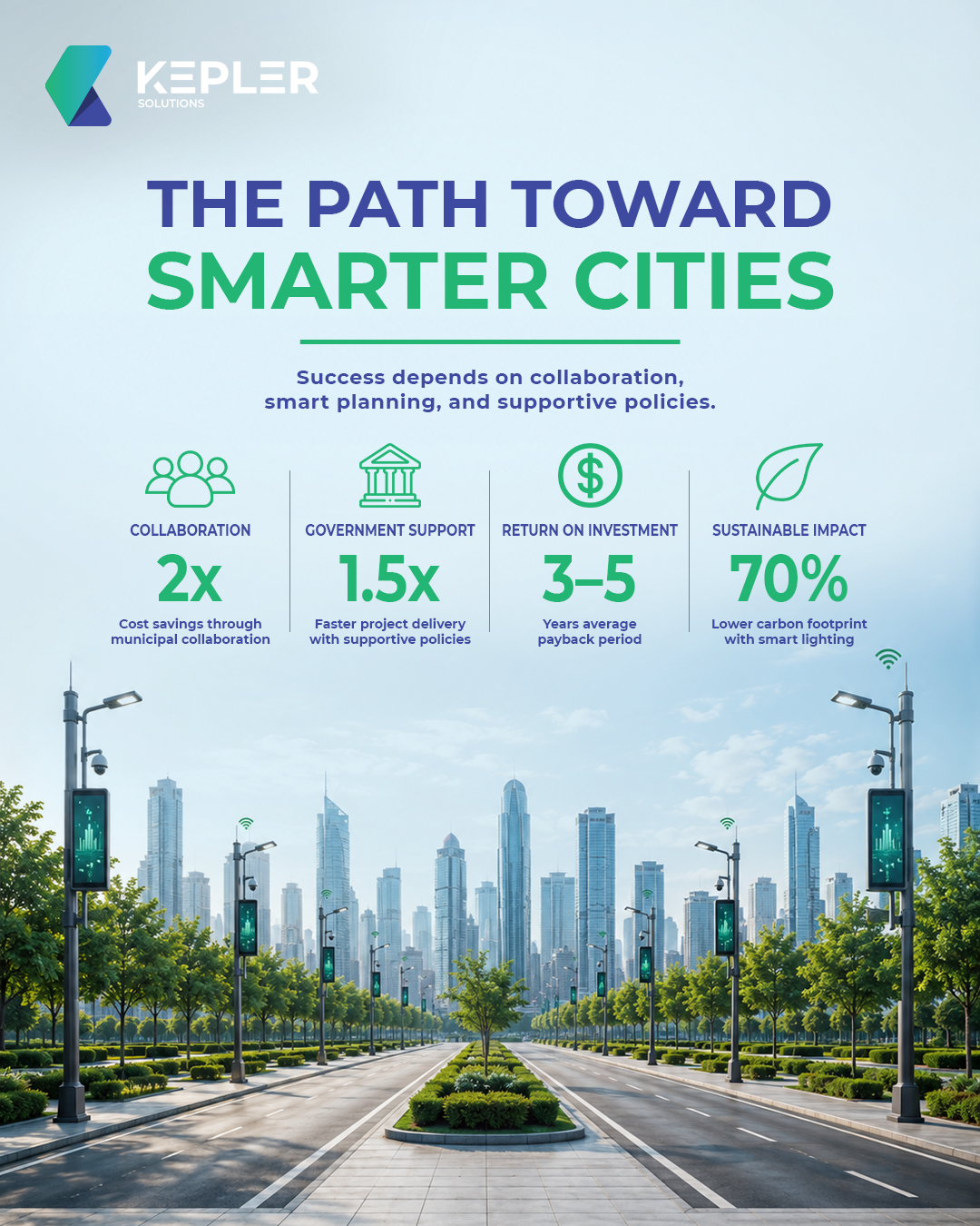 The Path Toward Smarter Cities